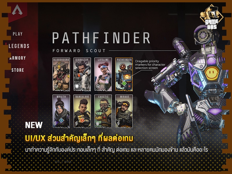 ข่าวเกม UI/UX ส่วนสำคัญเล็กๆ ที่ผลต่อเกม