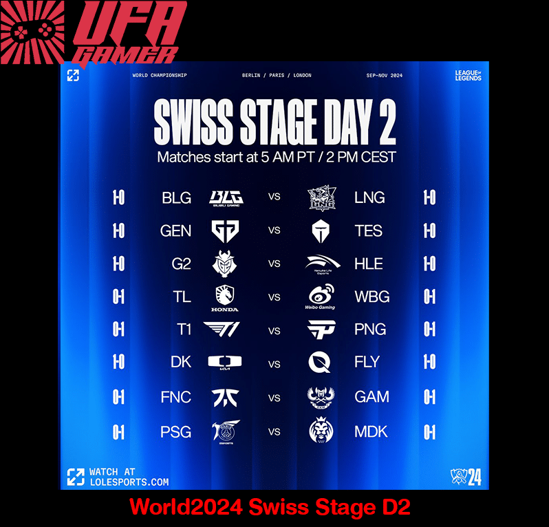 Swiss Stage D2